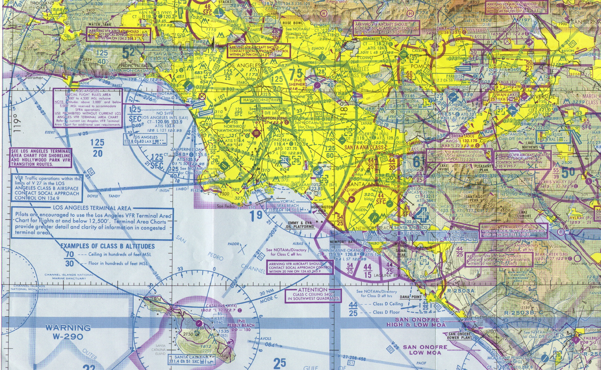 California Aeronautical Chart